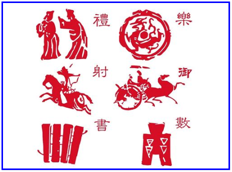 六广若至职支料矛常艺是指什么?
