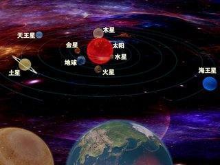 太阳系几大行星中来自最亮的一颗是哪颗？