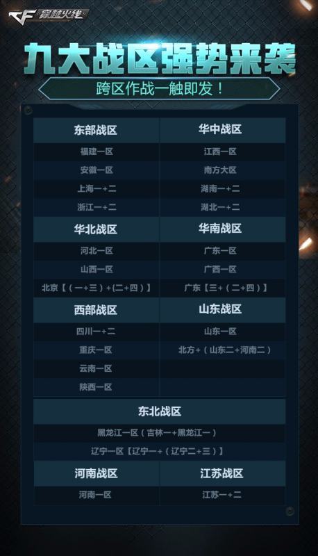 c来自f九大战区合区什么时候