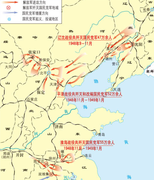 辽沈、淮二海、平津三大战役具体时间