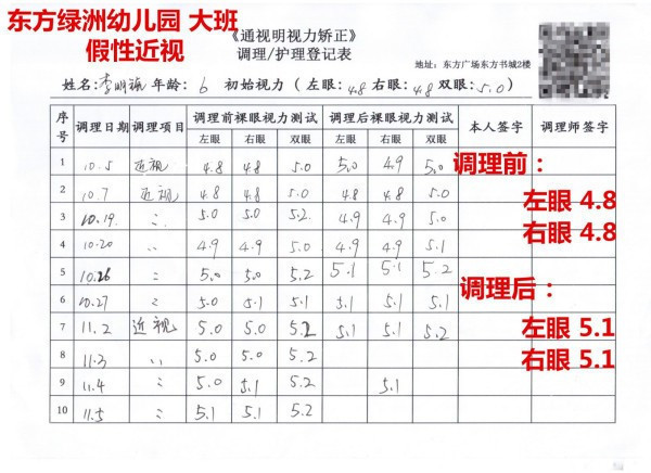 视力怎么恢复？