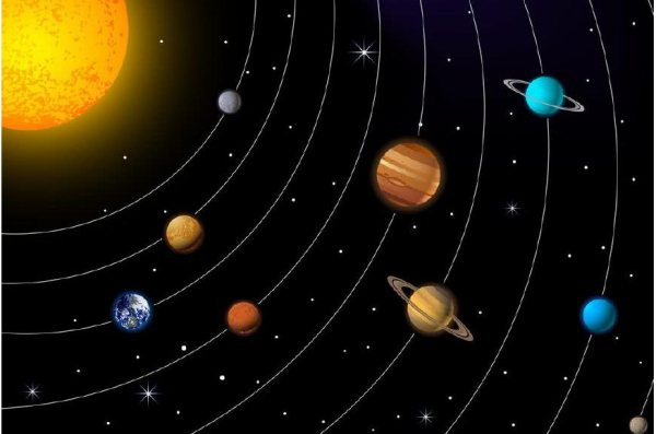 宇毛委衡宙中八大行星的图片
