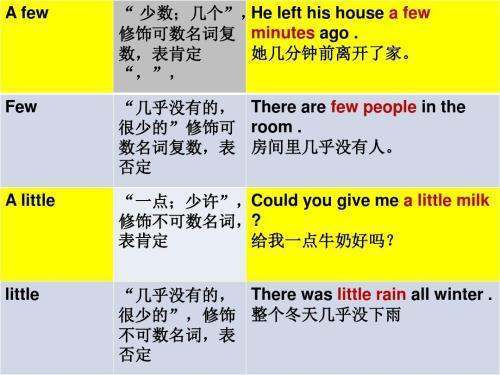 a little 和little，a few和few的区别是什么？