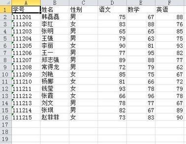 excel2010数据透视表怎么做