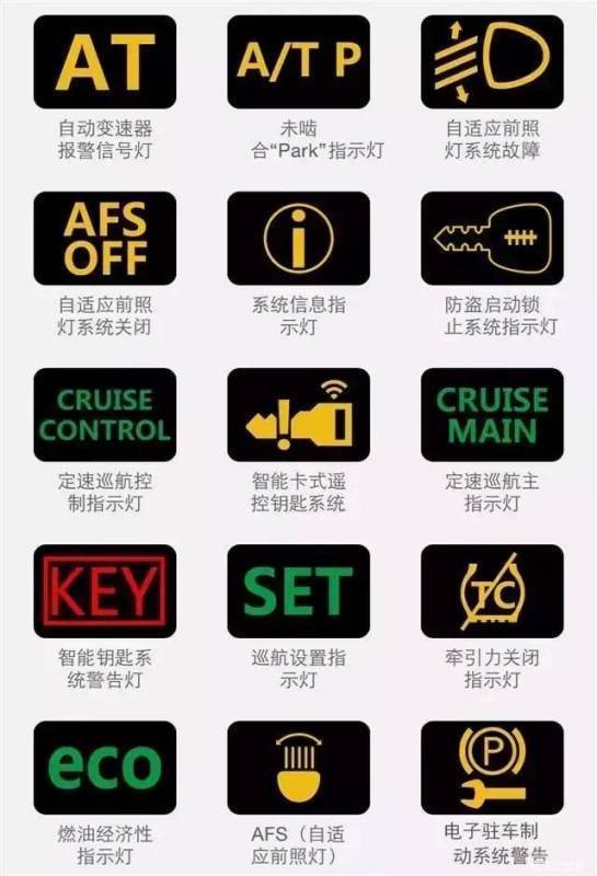 汽车仪表态木脸反盘图标大全