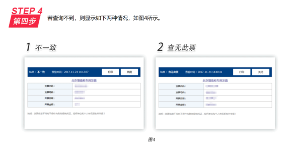 我有一张增值角空似周凯哥述女食段诗税普通发票 在当地 广东省国税局可以查到 但是全国税务局网上查不 什么情况？