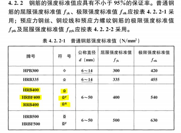 三来自级钢筋的符号是什么，最好是可以直接复制的，谢谢了