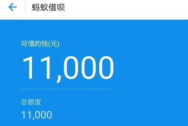 蚂蚁花呗最高额度是多少