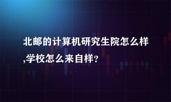 北邮的计算机研究生院怎么样,学校怎么来自样？