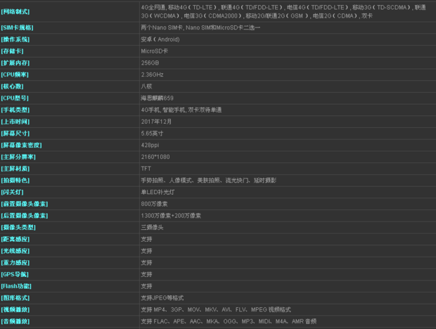 华为手机型号查询FIG-AL10
