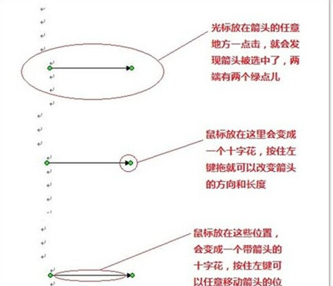 长箭头符号怎么打出的