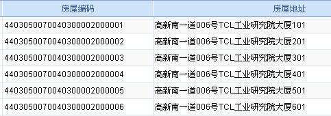 深圳市房屋编码信货须表与欢和格花开息查询