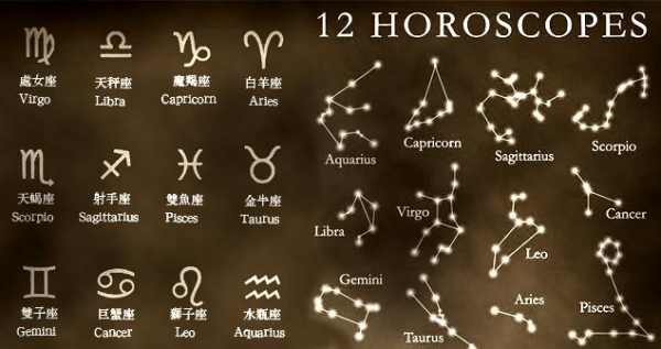 十二星口座的守护神是谁