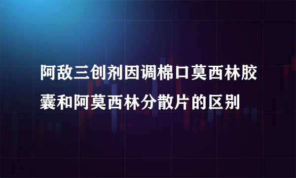 阿敌三创剂因调棉口莫西林胶囊和阿莫西林分散片的区别