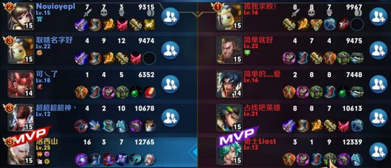 王者荣耀kda是什么意思 王者荣耀kda怎么算的