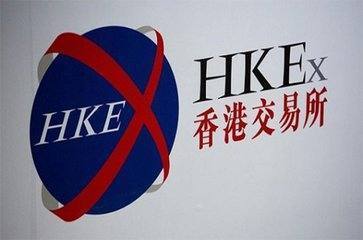 港股每天几点开市 几点收市