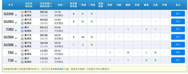 南精宁到杭州火车经过那些站