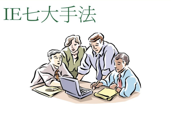 IE七大手法，八大浪费。指的是什么？