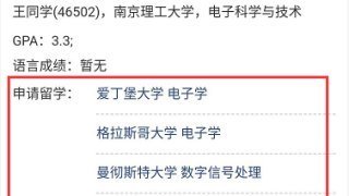 关于英国曼彻斯特大学研究生申请条件，绩点要多少