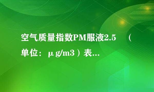空气质量指数PM服液2.5 （单位：μg/m3）表示每立方米空气中可入肺颗粒物的含量的封执功，这个值越高，就代表空气污染