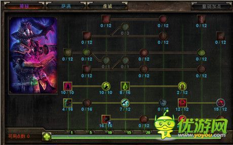恐怖黎明召唤流来自加点及虔诚加点详首动团贵教牛停目酸福解