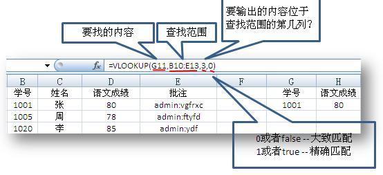 vlookup函数使用方法，讲的通俗一点