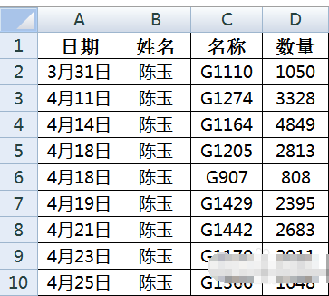 excel表格如何自动分类拆分成多个数据薄