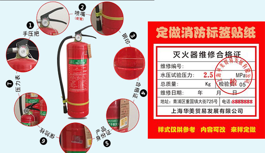 车用灭火器哪种好？求推荐。
