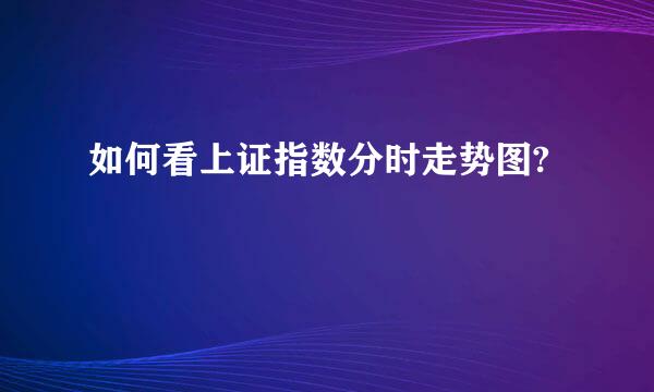 如何看上证指数分时走势图?