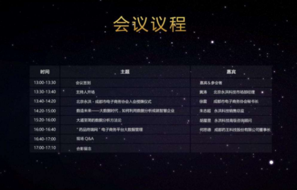 会议费报销时，应当提供哪些单据
