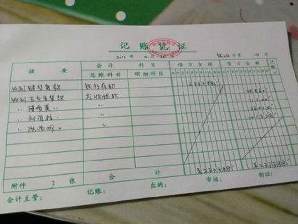 有人零矿好事飞陆永知道会计每个月的工作流程是怎来自么样的吗 具体要做些什么工作的呢