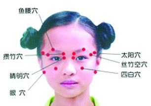 小学生眼保健操怎么做？