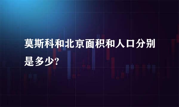 莫斯科和北京面积和人口分别是多少?