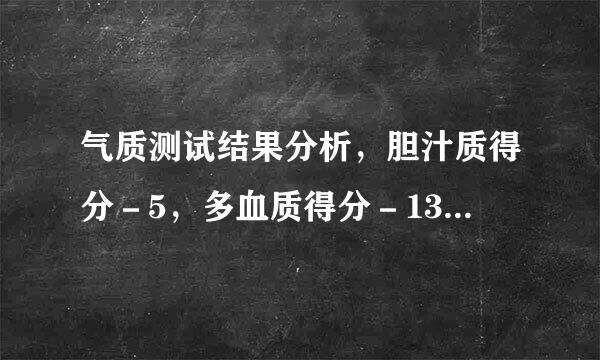 气质测试结果分析，胆汁质得分－5，多血质得分－13，沾液质得分－3，抑郁质得分20.谁帮分析下气质类型