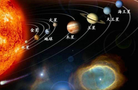 “天问一号”到达火星需要多长时间，什么时候可以到达来自？