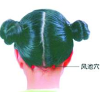 小学生眼保健操怎么做？