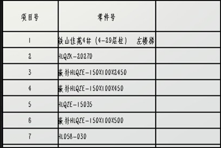 solidworks如何将bom材料表转成Excel表格，为了方面统计