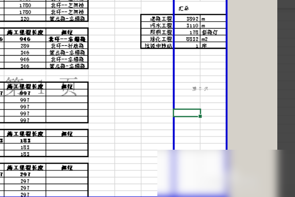 Excel 如何重新设置分页预览
