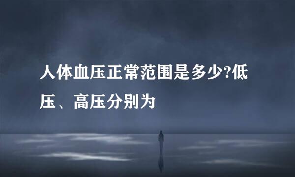 人体血压正常范围是多少?低压、高压分别为