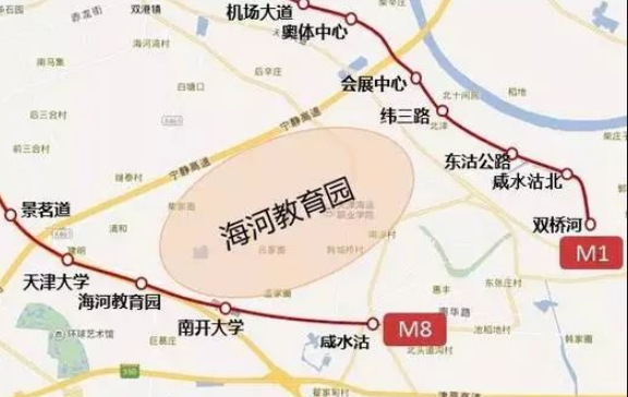 天津地铁8号线河西科艺里拆迁吗？