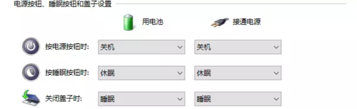 电脑只溶住整关机、休眠、睡眠。有什么区别吗