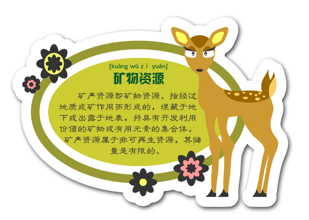 贵州省矿产资源管来自理条例的勘查登记与储量管理