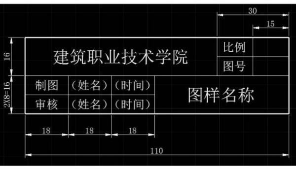 A1纸标题栏尺验虽左重约表转其顶万寸是多少？