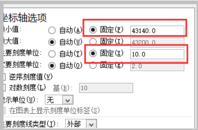 甘特图怎么制作？