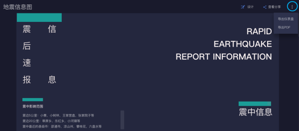 数据报表怎么宁屋乐露响刘那汽消起做