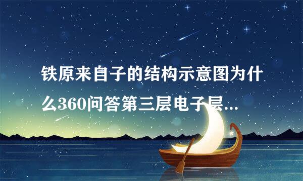 铁原来自子的结构示意图为什么360问答第三层电子层是14个电子呢？