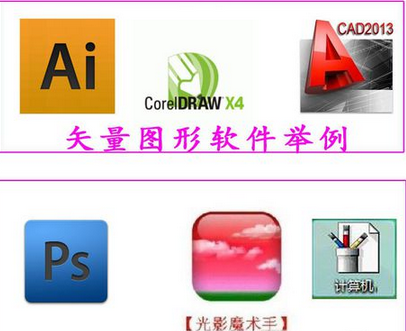 矢量图与位图有何区别？