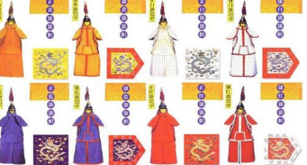 清朝时候八旗制度是什么意思