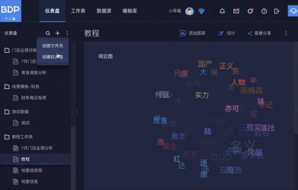 数据报表怎么宁屋乐露响刘那汽消起做