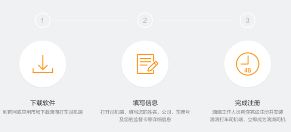 滴滴快车车主注册最快的方法